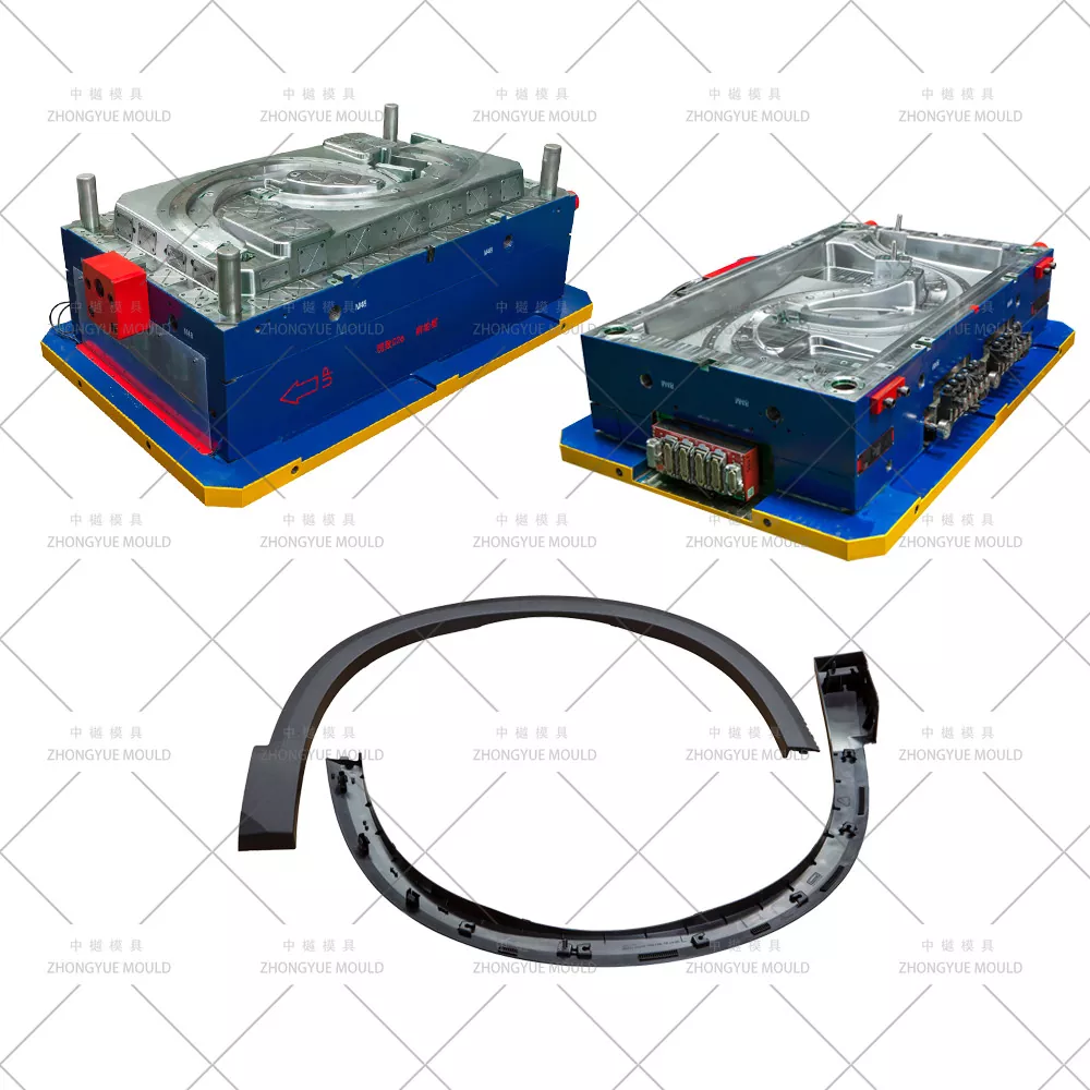 Automotive voorspatbord flare mal