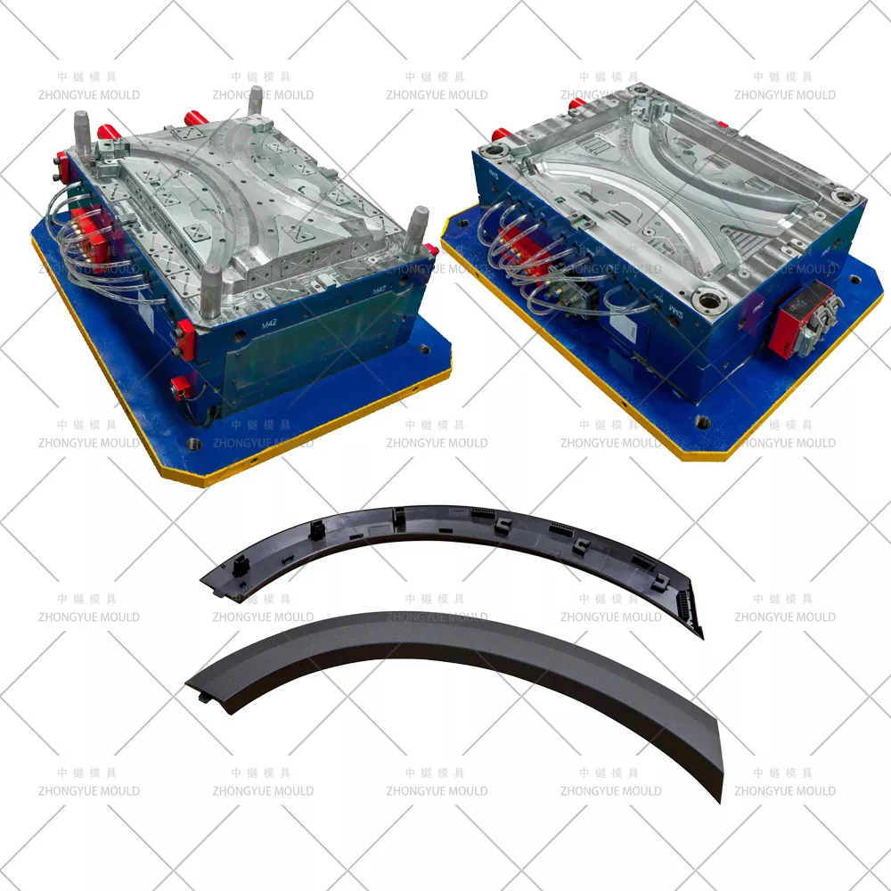 Automotive achterspatbord flare mal
